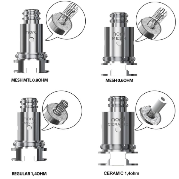 Résistances SMOK POD Nord Mesh Ceramic 0.6 ohms 0.8 1,4