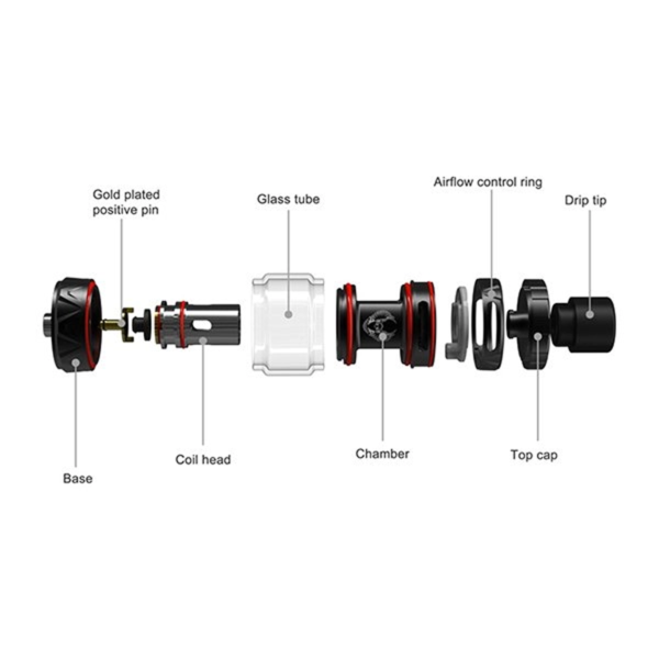 Tank Sakerz Sub Ohm Horizontech