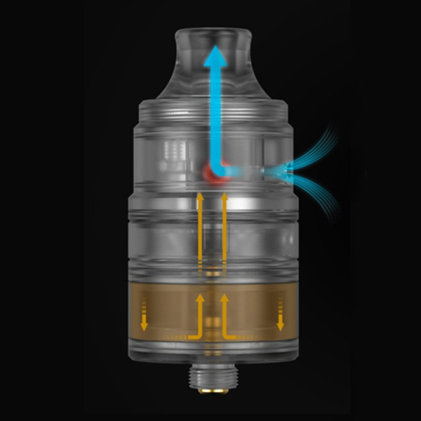 Kumo RDTA | Aspire