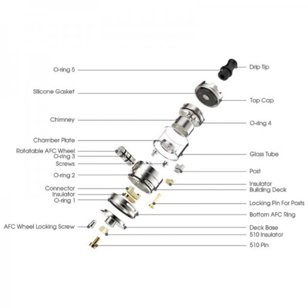 Pandora MTL RTA V2 Yachtvape